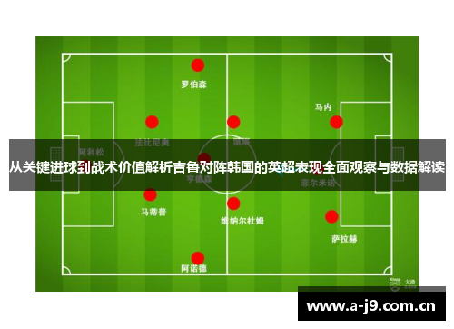 从关键进球到战术价值解析吉鲁对阵韩国的英超表现全面观察与数据解读